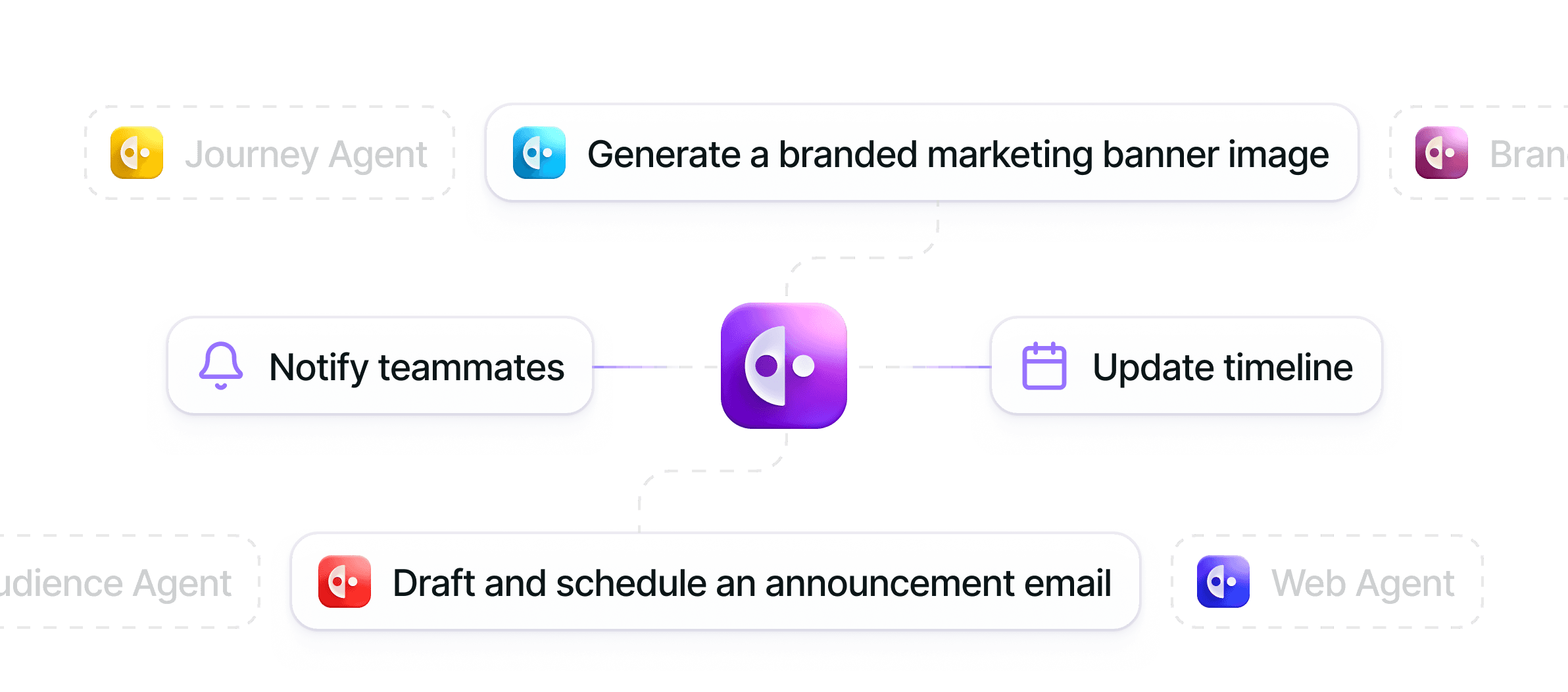 Automate Project Management image